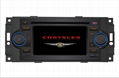 Car DVD/GPS for