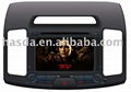 car DVD/GPS Hyu