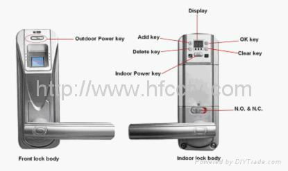 Remote Fingerprint Door Lock HF-LA901 2