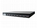 GSM quad bands 8 ports Fixed Wireless Terminal-FWT