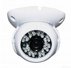 plastic dome camera