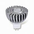 LED Spotlight