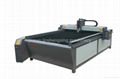 plasma cutting machine 1