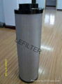 Pall filter element 9801 Series