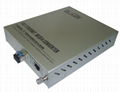 fiber media converter with SFP 2