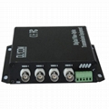 Optical Video Converter 2