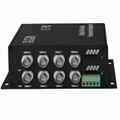 Optical Video Transmitter and Receiver 3
