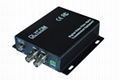 Optical Video Transmitter and Receiver 1