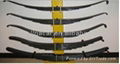 TRA series leaf spring used by SUP7，SUP9