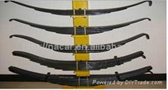 TRA series leaf spring used by SUP7，SUP9,55CRVA