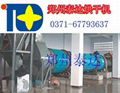 rotary dryer