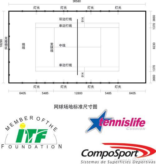 優質供應丙烯酸網球場施工 5