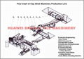 JKY60 Hollow Clay brick machine 4