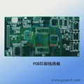 pcb