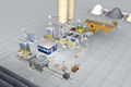 Fully Automatic Production Line