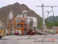 Asphalt Mixing Plant 80Tons/Hour