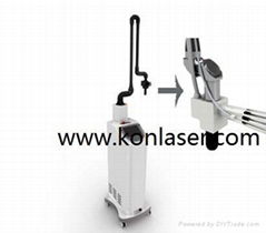 New CO2 Fractional Laser for Skin Resurfacing