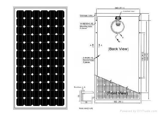 Mono Solar Panels 40W 