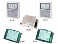 Fan Coil Network Group System