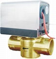 SZV motorized valve 