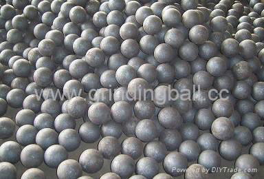 manufacturer of grinding steel ball 3