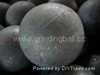 steel grinding ball