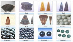 Ball Crusher parts: Ball Crusher Liner, Steel Ball.