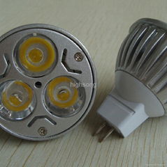 LED Spot Light E27