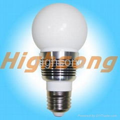 LED bulb