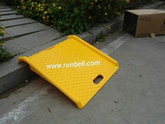 Portable Kerb Ramps