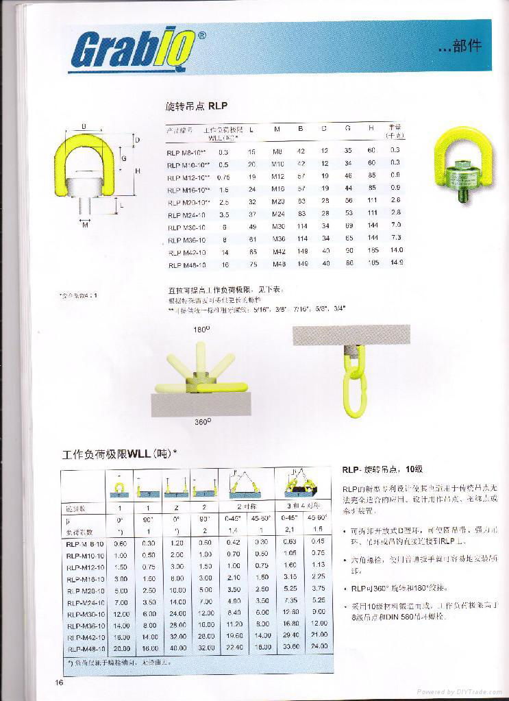 旋轉弔環螺絲 2