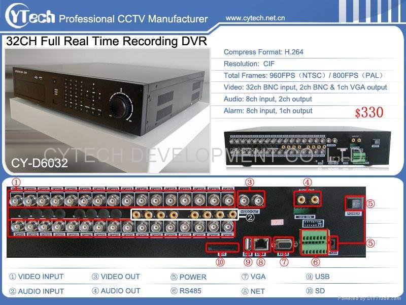32ch Network embeded stand alone DVR