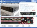 32ch Network embeded stand alone DVR 1