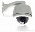 High Speed Dome Camera P series 1