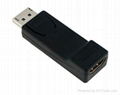 New DisplayPort to HDMI Adapter for