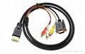 HDMI HDTV to VGA HD15 Y/Pb/Pr 3 RCA Adapter Cable