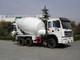 Hong Yan Concrete Mixer 