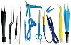 Electrosurgical Instruments