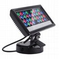 LED Power Projector 1