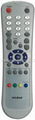 TV remote control