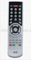 STB remote control