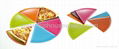 melamine pizza plate