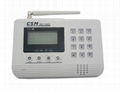 GSM system LCD gsm alarm(AF-GSM) 1