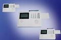 New intelligent gsm alarm system 1