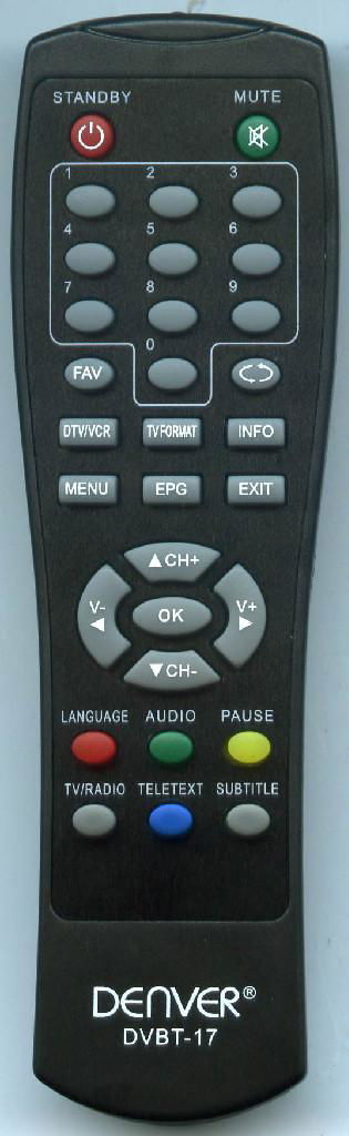 Remote