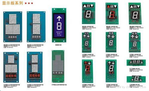 elevator display board