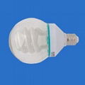 global energy saving lamps 1