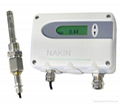 Series NKEE Moisture detector, water content tester 