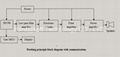 HDMI 8-Channel Audio Decoder DI35H 5