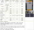 solar home power system 2